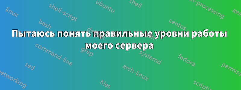 Пытаюсь понять правильные уровни работы моего сервера