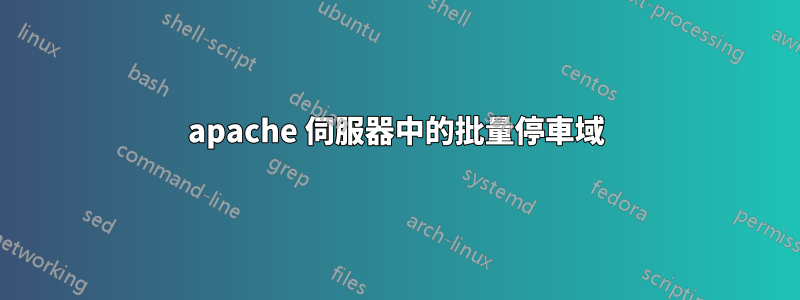 apache 伺服器中的批量停車域