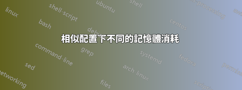 相似配置下不同的記憶體消耗