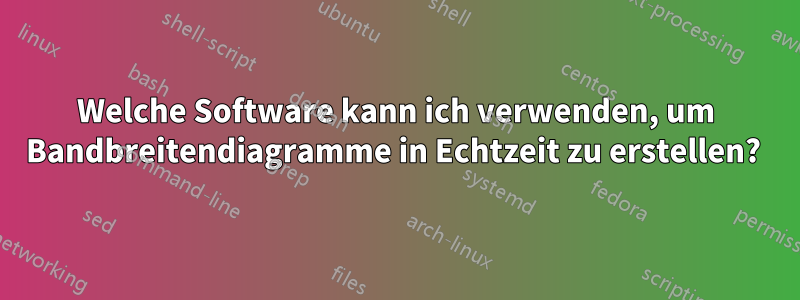 Welche Software kann ich verwenden, um Bandbreitendiagramme in Echtzeit zu erstellen? 