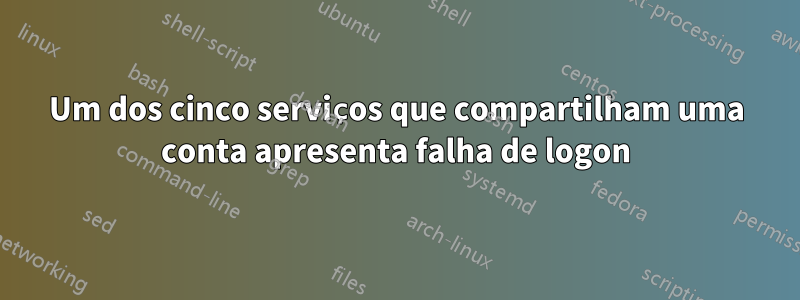 Um dos cinco serviços que compartilham uma conta apresenta falha de logon
