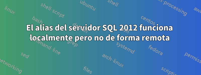 El alias del servidor SQL 2012 funciona localmente pero no de forma remota