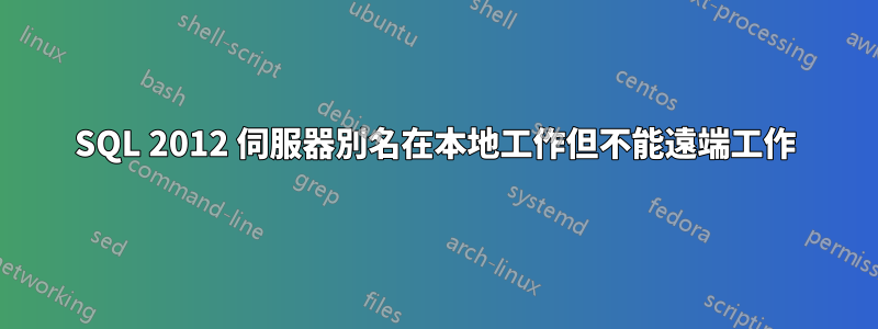 SQL 2012 伺服器別名在本地工作但不能遠端工作