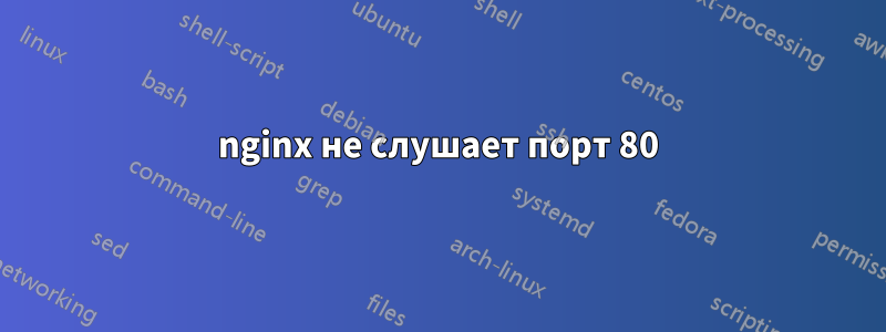 nginx не слушает порт 80