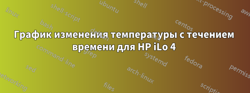 График изменения температуры с течением времени для HP iLo 4