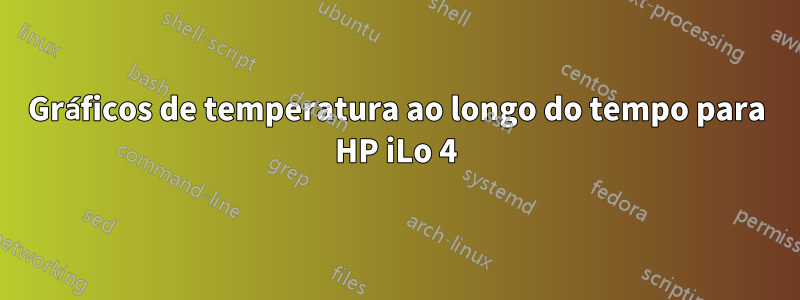Gráficos de temperatura ao longo do tempo para HP iLo 4