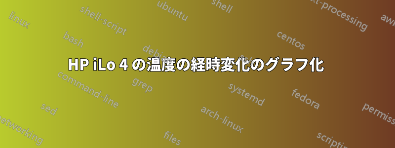 HP iLo 4 の温度の経時変化のグラフ化