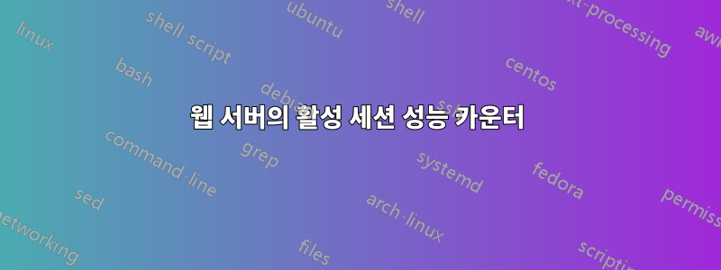 웹 서버의 활성 세션 성능 카운터