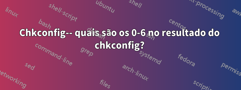 Chkconfig-- quais são os 0-6 no resultado do chkconfig?