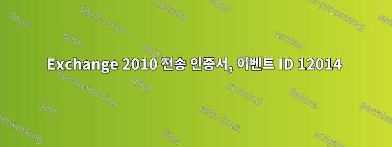 Exchange 2010 전송 인증서, 이벤트 ID 12014