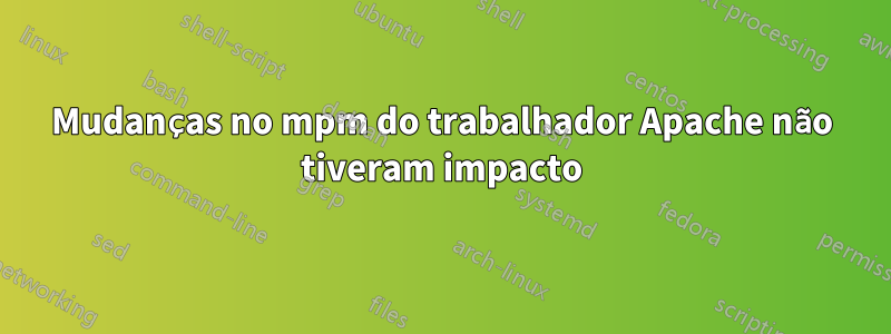 Mudanças no mpm do trabalhador Apache não tiveram impacto