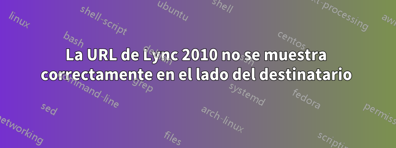 La URL de Lync 2010 no se muestra correctamente en el lado del destinatario