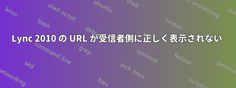 Lync 2010 の URL が受信者側に正しく表示されない