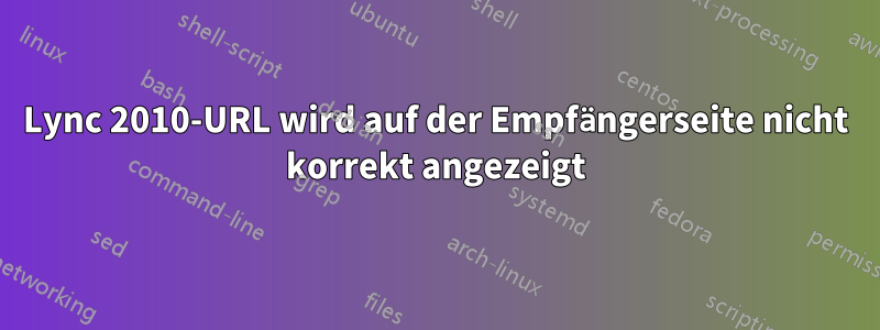 Lync 2010-URL wird auf der Empfängerseite nicht korrekt angezeigt
