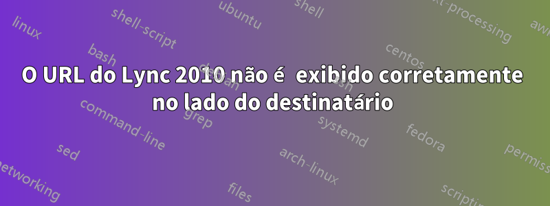 O URL do Lync 2010 não é exibido corretamente no lado do destinatário