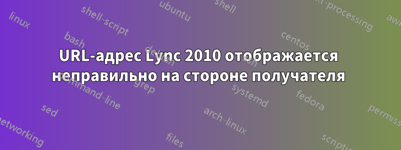 URL-адрес Lync 2010 отображается неправильно на стороне получателя