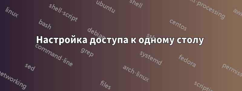 Настройка доступа к одному столу
