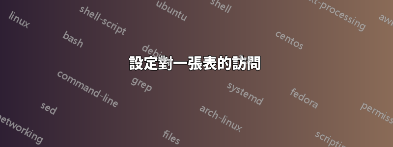 設定對一張表的訪問