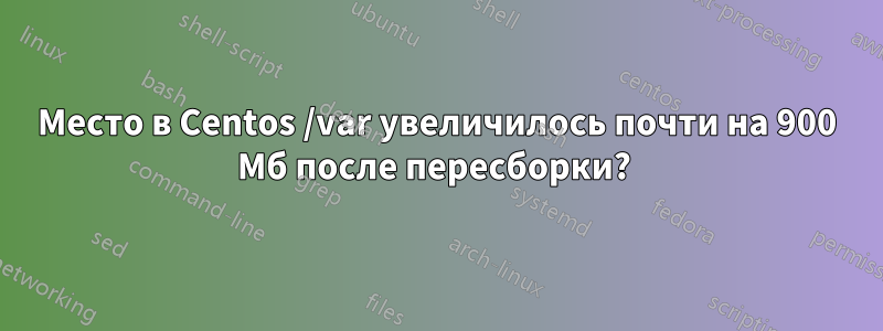 Место в Centos /var увеличилось почти на 900 Мб после пересборки? 