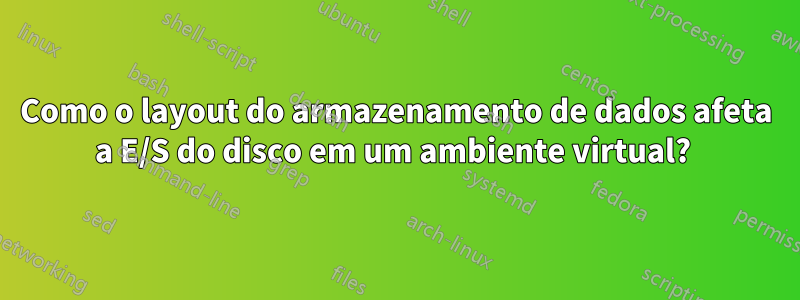 Como o layout do armazenamento de dados afeta a E/S do disco em um ambiente virtual? 