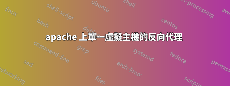 apache 上單一虛擬主機的反向代理