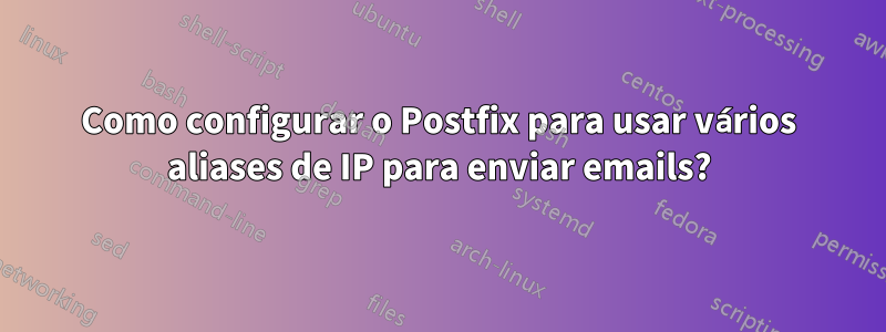 Como configurar o Postfix para usar vários aliases de IP para enviar emails?