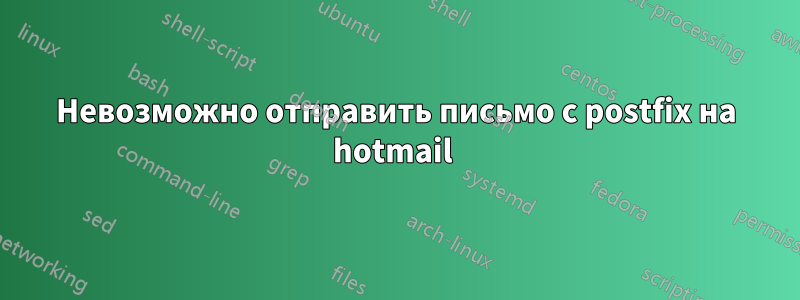 Невозможно отправить письмо с postfix на hotmail 