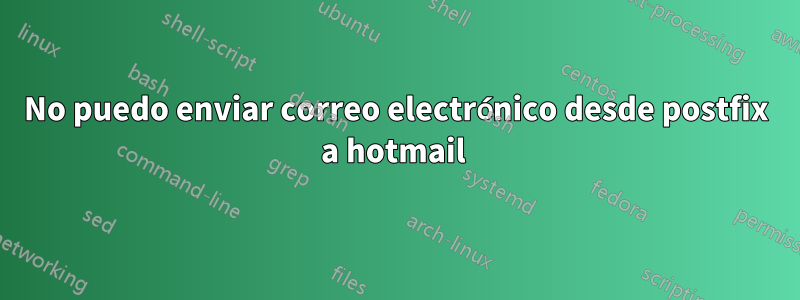 No puedo enviar correo electrónico desde postfix a hotmail 