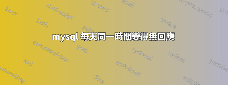 mysql 每天同一時間變得無回應