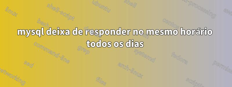 mysql deixa de responder no mesmo horário todos os dias