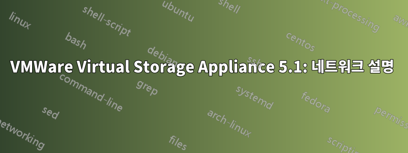 VMWare Virtual Storage Appliance 5.1: 네트워크 설명