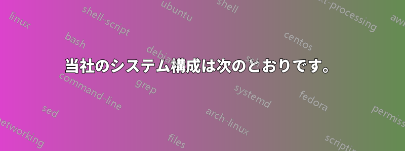 当社のシステム構成は次のとおりです。