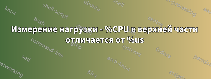 Измерение нагрузки - %CPU в верхней части отличается от %us