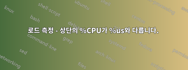 로드 측정 - 상단의 %CPU가 %us와 다릅니다.