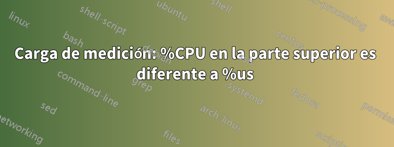 Carga de medición: %CPU en la parte superior es diferente a %us