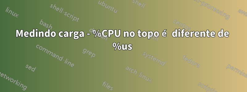 Medindo carga - %CPU no topo é diferente de %us