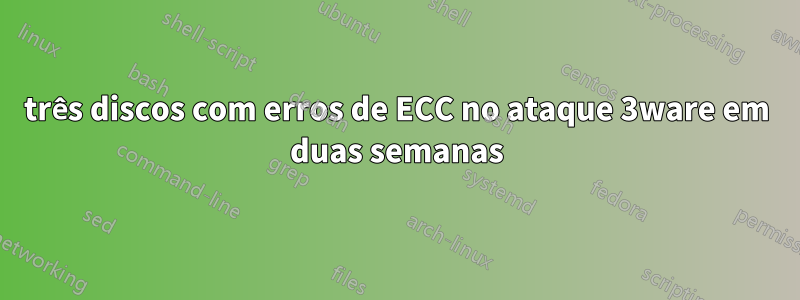 três discos com erros de ECC no ataque 3ware em duas semanas