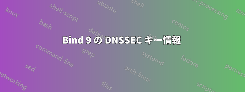 Bind 9 の DNSSEC キー情報