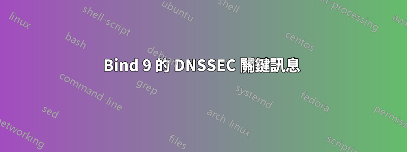 Bind 9 的 DNSSEC 關鍵訊息