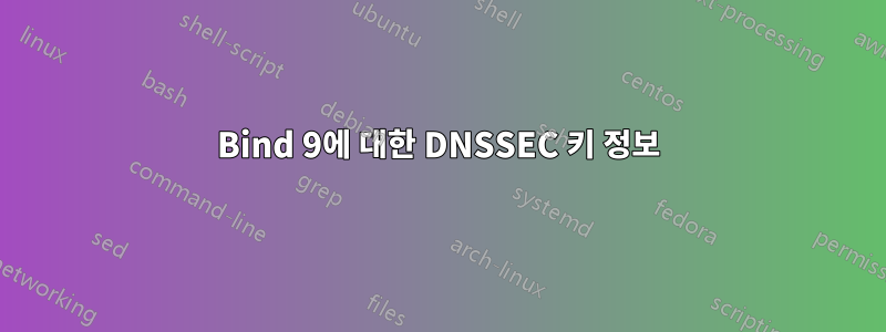 Bind 9에 대한 DNSSEC 키 정보