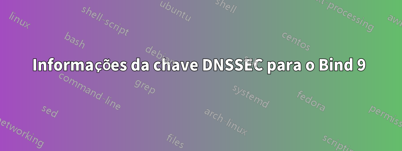 Informações da chave DNSSEC para o Bind 9