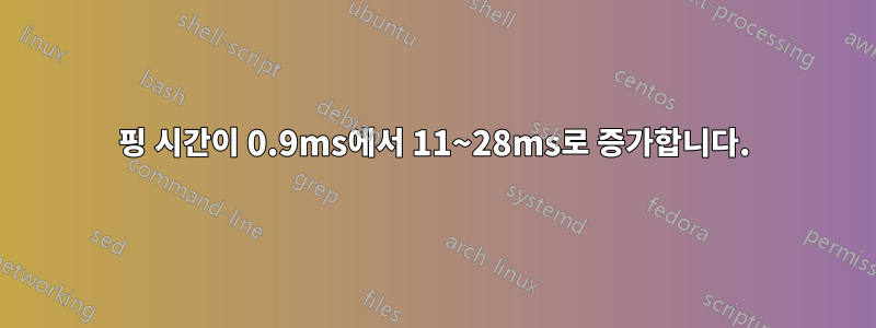 핑 시간이 0.9ms에서 11~28ms로 증가합니다.