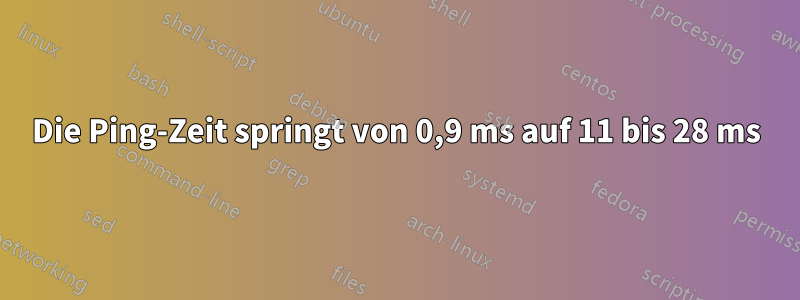 Die Ping-Zeit springt von 0,9 ms auf 11 bis 28 ms