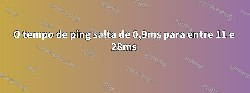 O tempo de ping salta de 0,9ms para entre 11 e 28ms