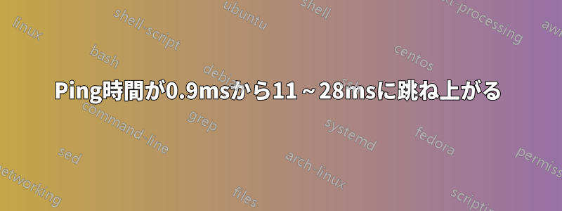 Ping時間が0.9msから11～28msに跳ね上がる