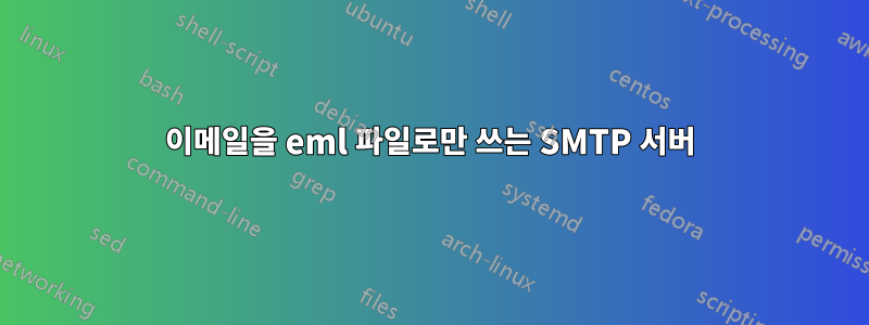 이메일을 eml 파일로만 쓰는 SMTP 서버