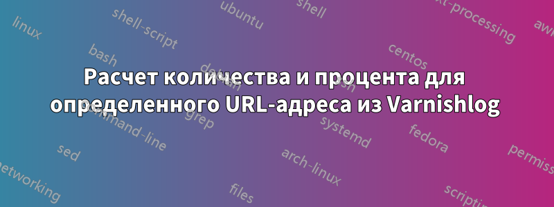 Расчет количества и процента для определенного URL-адреса из Varnishlog