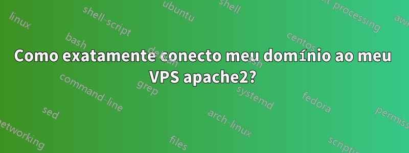 Como exatamente conecto meu domínio ao meu VPS apache2?