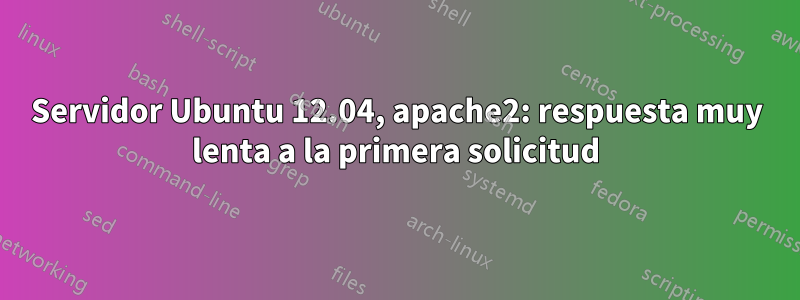 Servidor Ubuntu 12.04, apache2: respuesta muy lenta a la primera solicitud