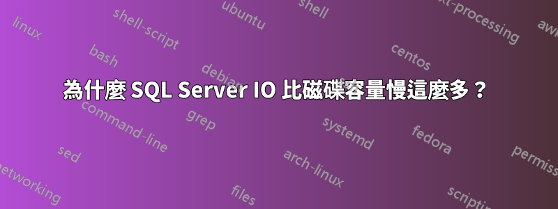 為什麼 SQL Server IO 比磁碟容量慢這麼多？